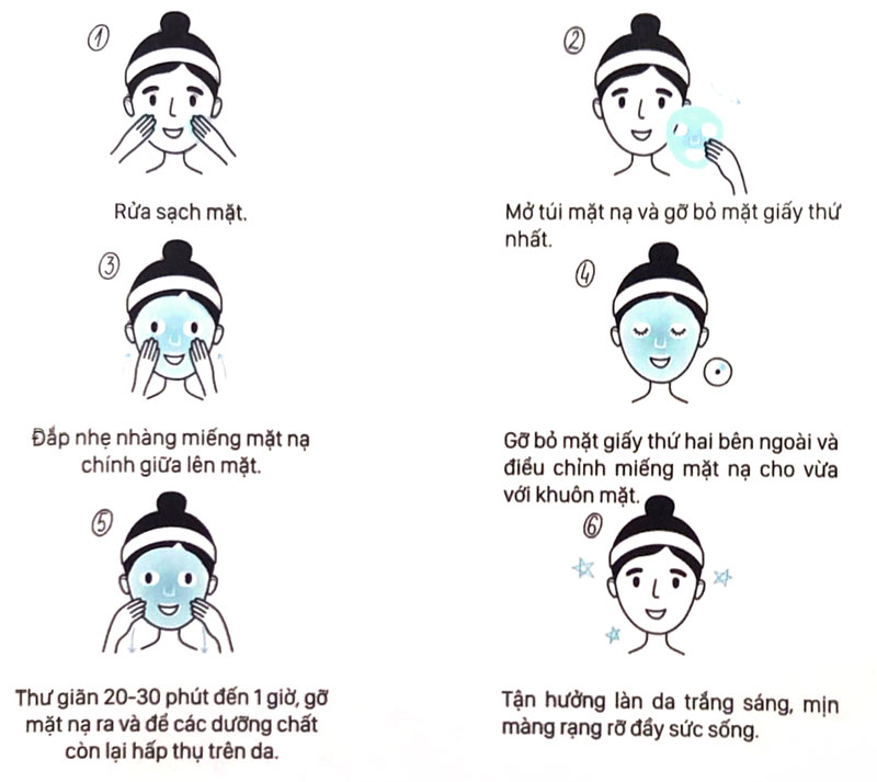 Mặt nạ dừa Biocell với khoáng tươi ViBa